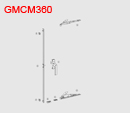 GMCM360